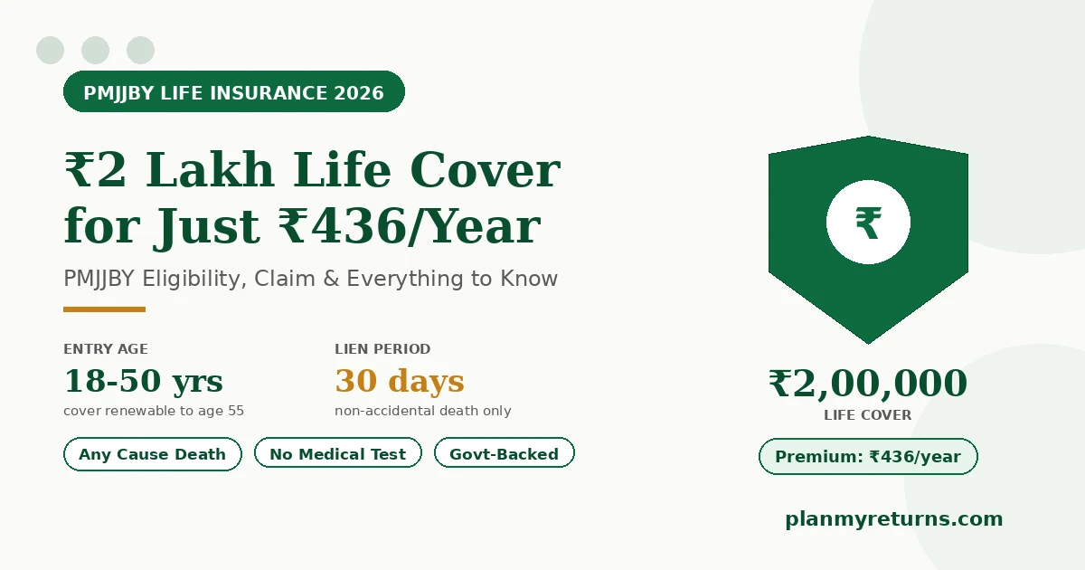 pmjjby life insurance 2 lakh cover 436 premium