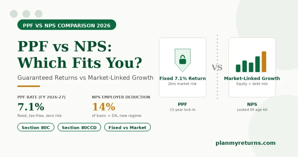 PPF vs NPS comparison chart interest rates and tax benefits 2026