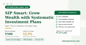 SIP investing guide 2026, rupee cost averaging and FIFO taxation
