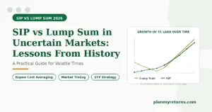 SIP vs lump sum investing growth comparison during uncertain markets