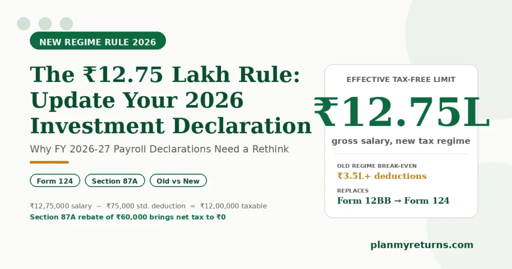 12.75 Lakh Rule: Update Your 2026 Investment Declaration