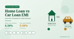loan EMI calculator home vs car loan
