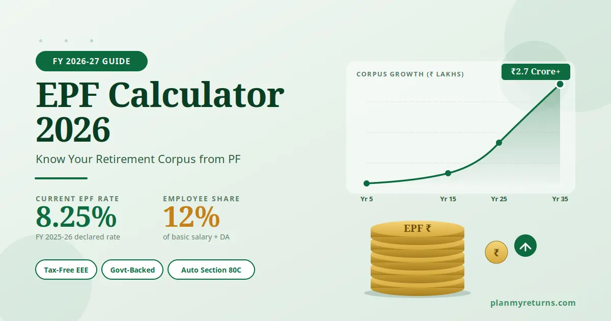 EPF Calculator 2026 - Calculate your provident fund retirement corpus at 8.25% interest rate
