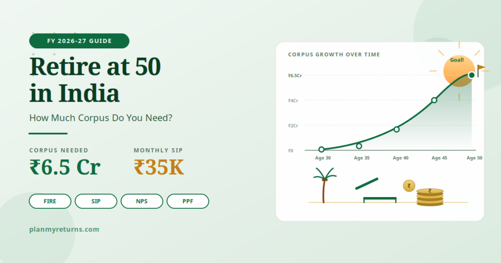 retirement calculator India