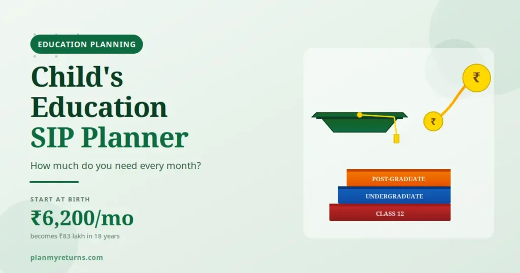 SIP for child education planning