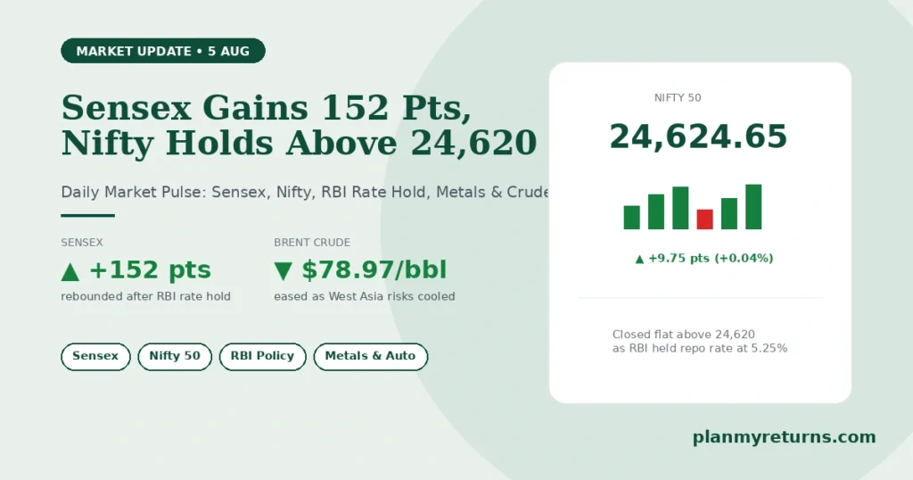 sensex-nifty-rebound-5-august-2026.webp Featured Image Alt Text: Indian stock market performance on 5 August 2026 showing Sensex gain, Nifty flat close, RBI rate hold, and crude oil dip.
