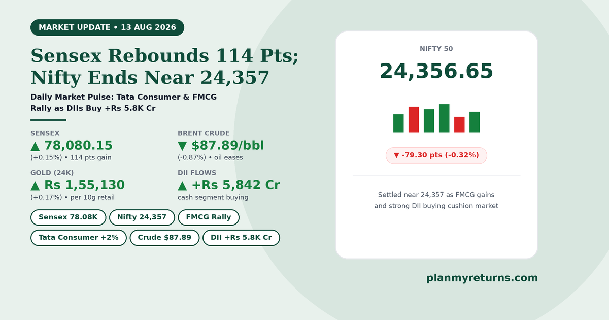 Indian stock market performance on 13 August 2026 showing Sensex rebound, FMCG gain, and DII buying surge.