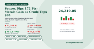Indian stock market performance on 24 August 2026 showing Sensex dip, metal stock rally, and Lalithaa Jewellery listing gain.