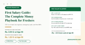 First salary financial guide infographic showing salary budgeting, CTC deductions, and index SIP growth