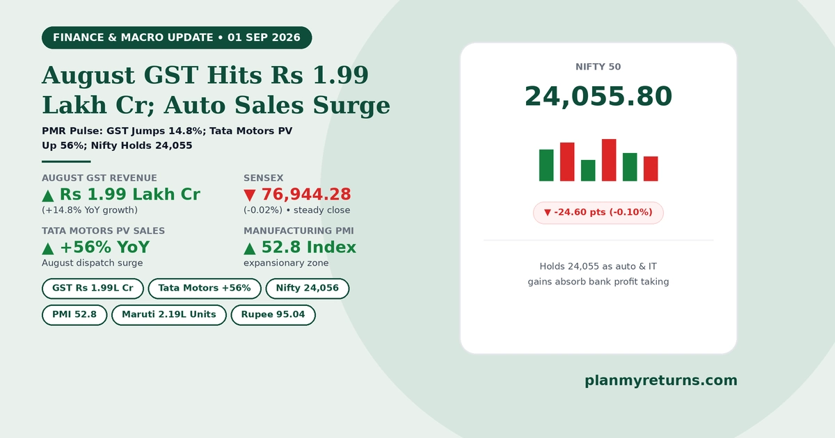 August GST collections of 1.99 lakh crore, Tata Motors PV sales surge of 56 percent, and Nifty 50 holding at 24056 on 1 September 2026.