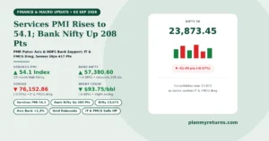 India Services PMI rising to 54.1, Bank Nifty rebounding 208 points to 57380, and Sensex dipping on 3 September 2026.