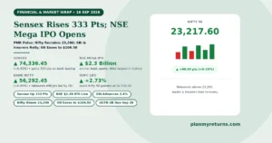 Indian stock market performance on 16 September 2026 showing Sensex climbing 333 points, Nifty reclaiming 23200, and NSE opening anchor bids for its 2.3 billion dollar IPO.