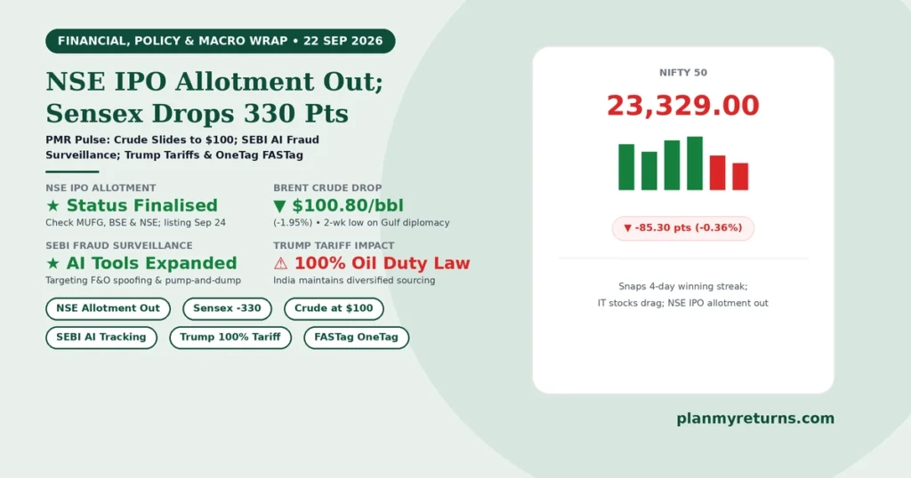 Indian stock market and economy overview on 22 September 2026 showing NSE IPO basis of allotment finalised, Sensex falling 330 points, Brent crude dropping to 100 dollars, and SEBI expanding AI fraud surveillance.