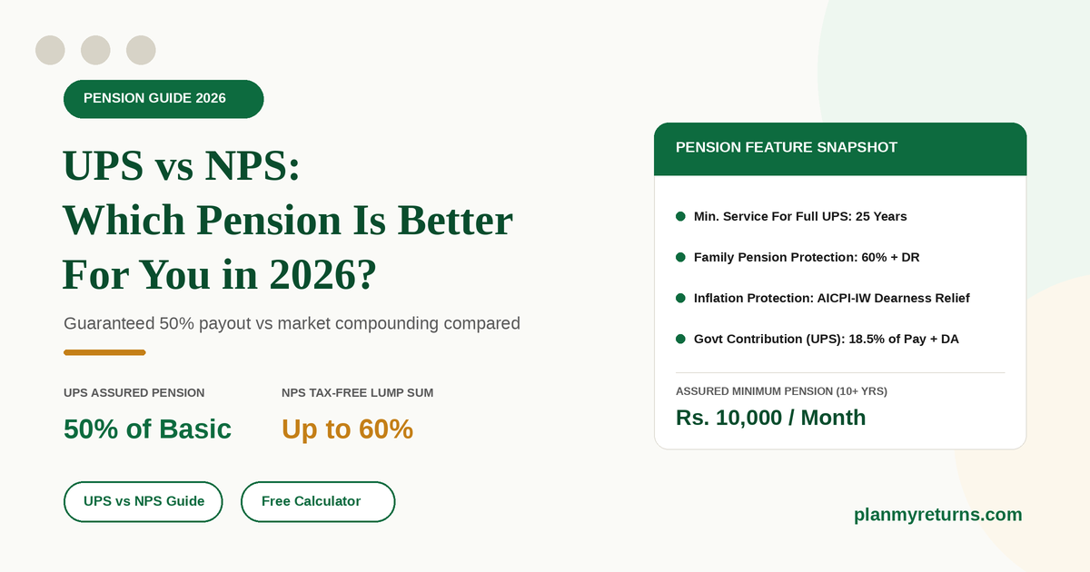Unified Pension Scheme UPS vs National Pension System NPS comparison of guaranteed pension, Dearness Relief, and lump sum benefits in 2026