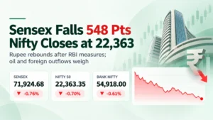 Sensex falls 548 points to 71,924.68 and Nifty closes at 22,363.35 as the rupee rallies after RBI measures on 12 October 2026.