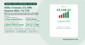 Indian stock market and economy overview on 16 October 2026 showing Sensex advancing 612 points to 74,729, Nifty crossing 23,146, Bank Nifty reaching 55,844, and Brent crude dropping below 99 dollars.