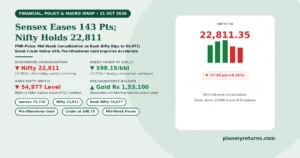 Indian stock market and economy overview on 21 October 2026 showing Sensex closing at 73,710, Nifty holding 22,811, Bank Nifty testing 54,977, and gold trading near Rs 1.53 lakh.