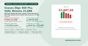 Indian stock market and economy overview on 22 October 2026 showing Sensex easing 460 points to 73,249, Nifty testing 22,688, Bank Nifty holding 54,925, and gold trading near Rs 1.53 lakh.