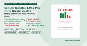 Indian stock market and economy overview on 8 October 2026 showing Sensex falling 1,045 points, Nifty sliding to 22,232, Bank Nifty dipping to 54,515, and crude oil topping 101 dollars.