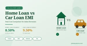 loan EMI calculator home vs car loan